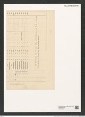 Triceratium manniferum Grun. (de-Toni-Nr.: Genus 140, Species 3987) Zeichnungen Sammlung Grunow (NHMW-BOT-W0376559)